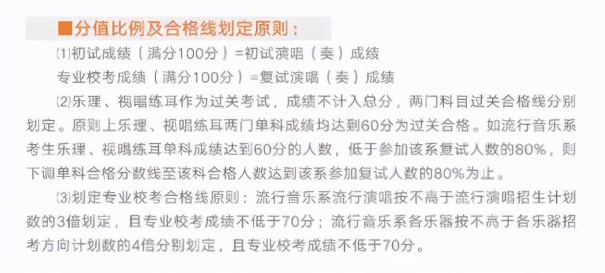 文化课vs专业课：2021年十一大音乐学院专业录取原则详解