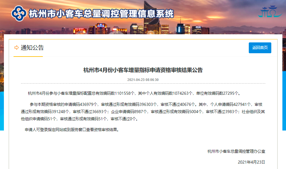 杭州4月小客车指标摇号结果今日出炉！你中签了吗？快来查