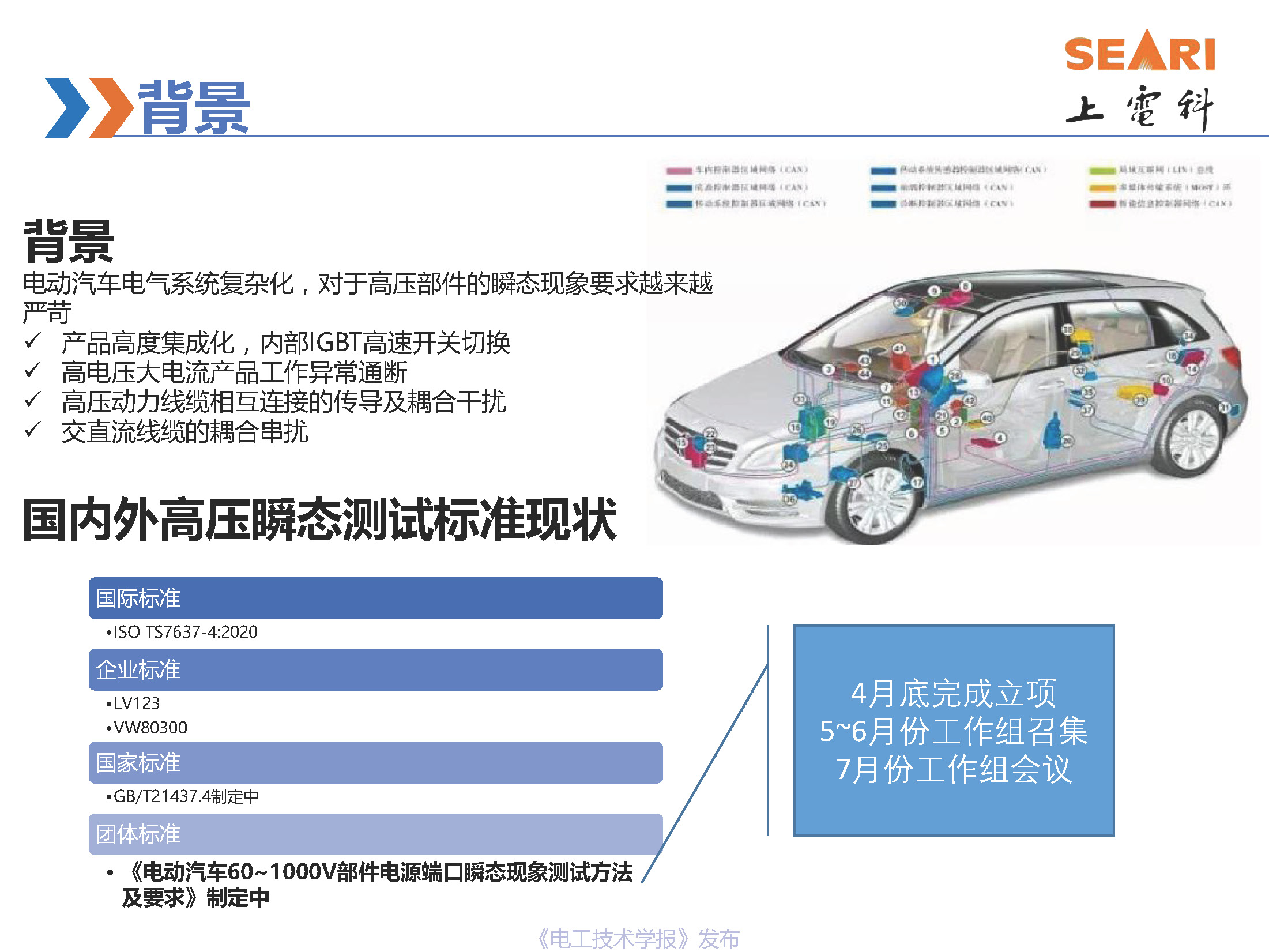 第34届世界电动车大会报告：新能源汽车高压脉冲测试的研究进展