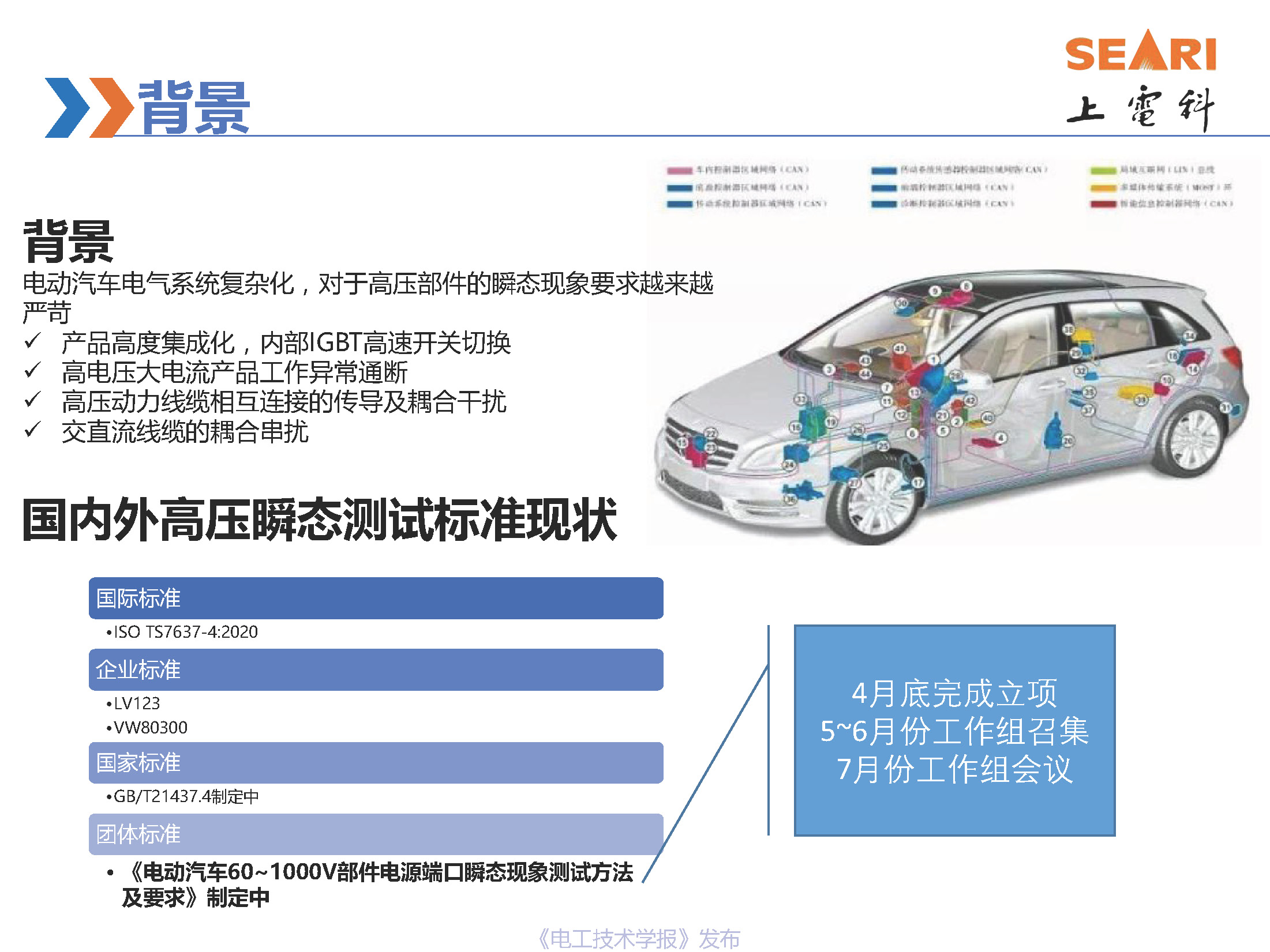 第34屆世界電動(dòng)車大會(huì)報(bào)告：新能源汽車高壓脈沖測(cè)試的研究進(jìn)展