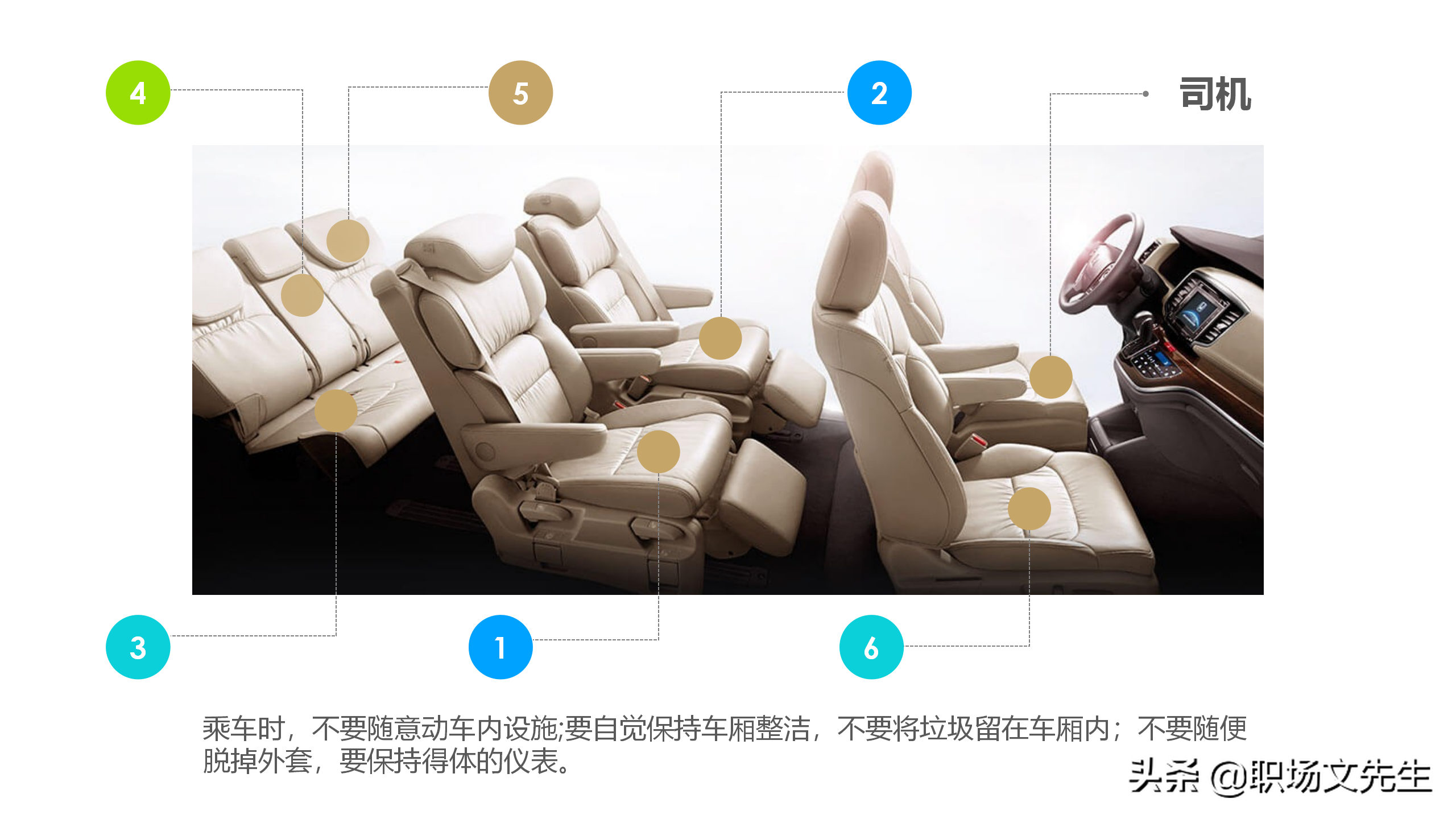 商务礼貌礼仪标准，50页商务礼仪培训课件，培训经理主管必备收藏