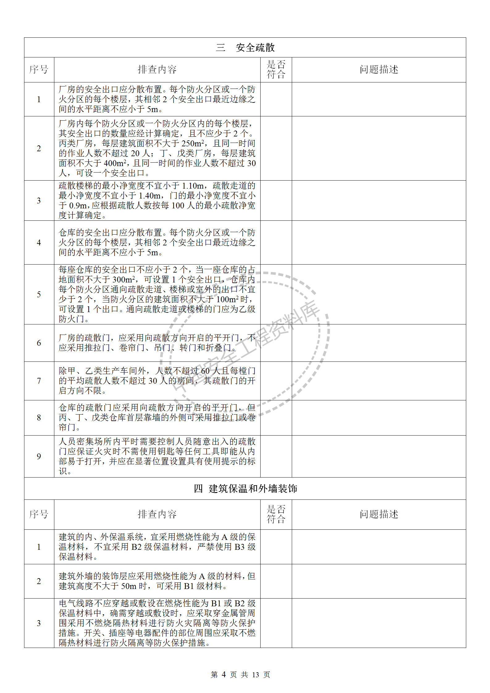 安全隐患排查工作检查表(最新、最全、最专业)