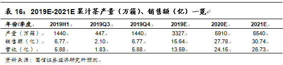 阿萨姆奶茶代言人（往期阿萨姆奶茶代言人大全）