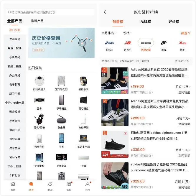 土豪随意，有什么电商比价工具值得推荐吗？