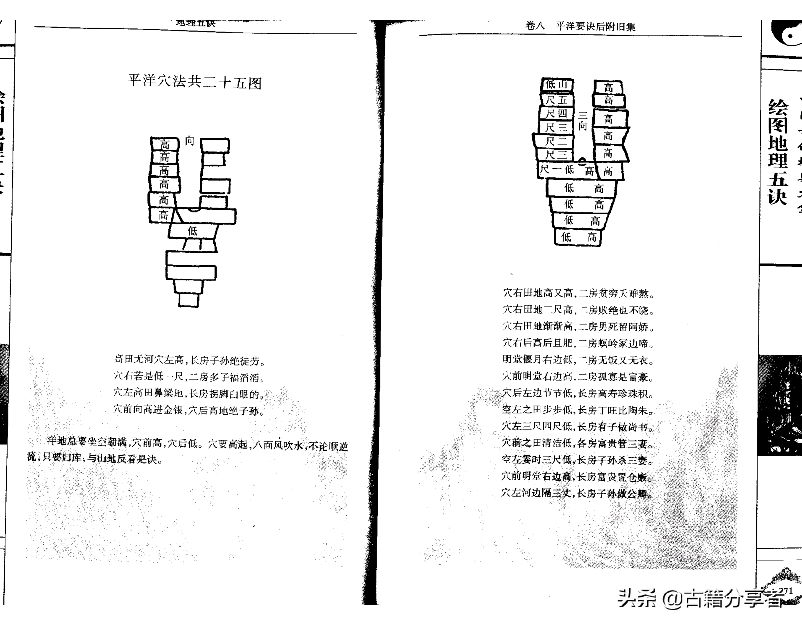 风水地理阴宅图解《地理五诀》3部份