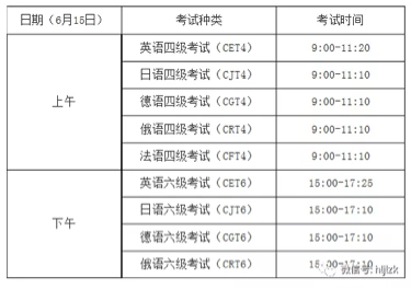 我省2019年上半年全国大学英语四、六级考试报名今日开始