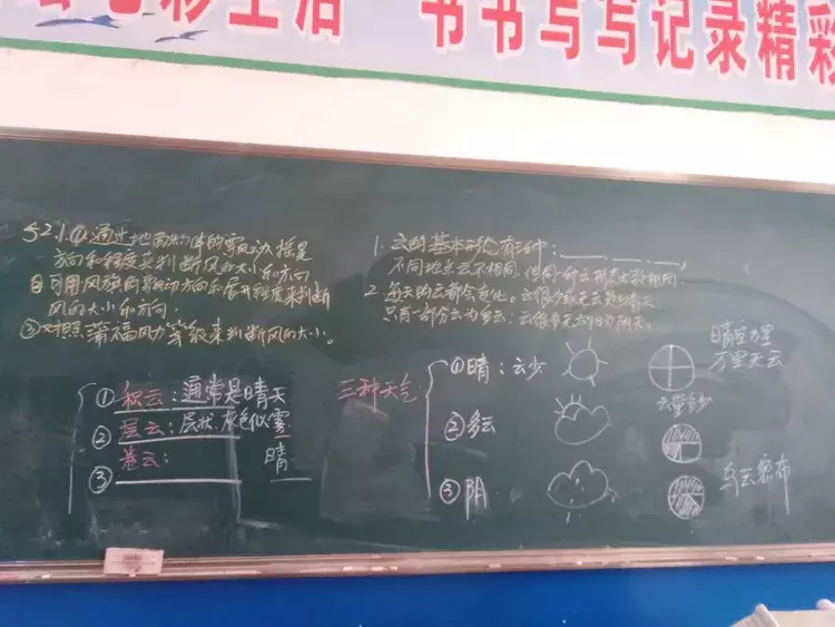 原创:2019，我在乡村教小学