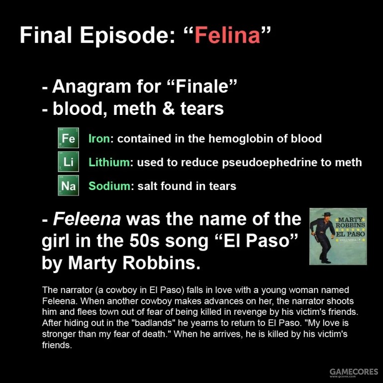 漫谈《风骚律师》第五季：Welcome To My World