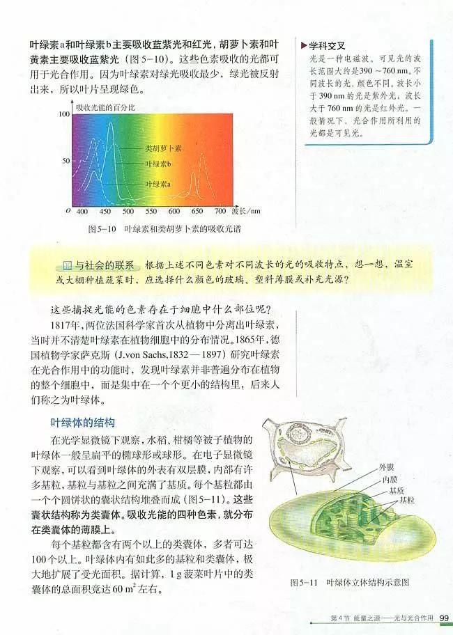 人教版高中生物（必修1）电子课本（高清版）