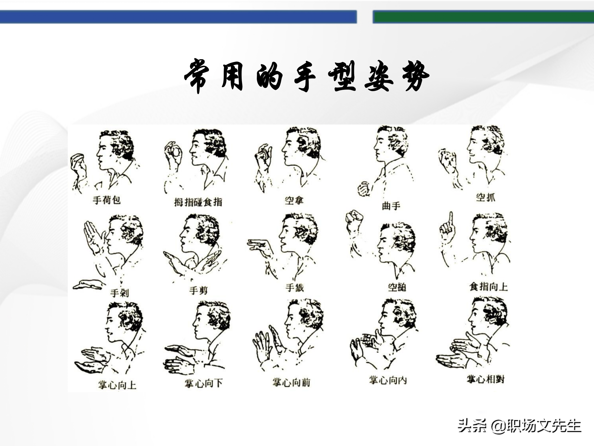 培训师的角色定位，93页TTT培训训练营课件，趣味性的授课技巧