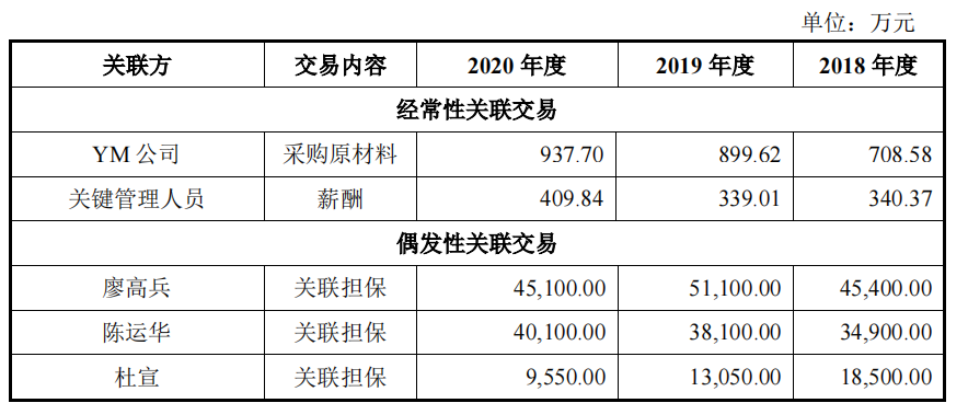 锡业股份股票分红