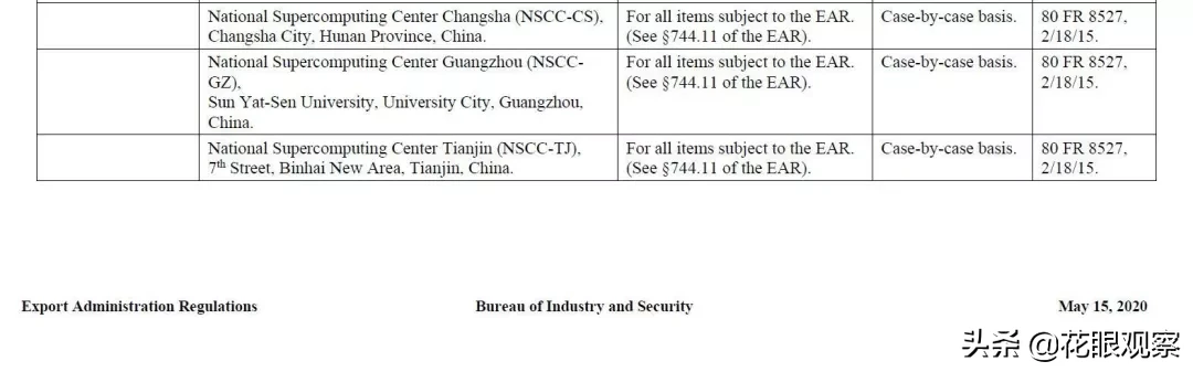 关于美国“实体清单”，我们应该知道什么