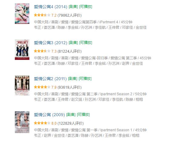 《爱情公寓5》定档1月13，从1到5，十年届满，明年将要说再见