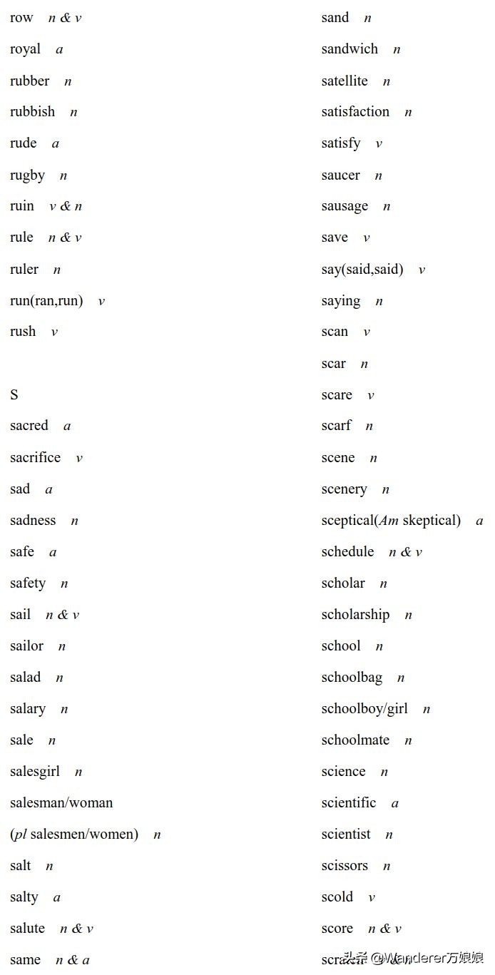 官方重磅！2020高考英语考试大纲正式发布（内附最新词汇表）