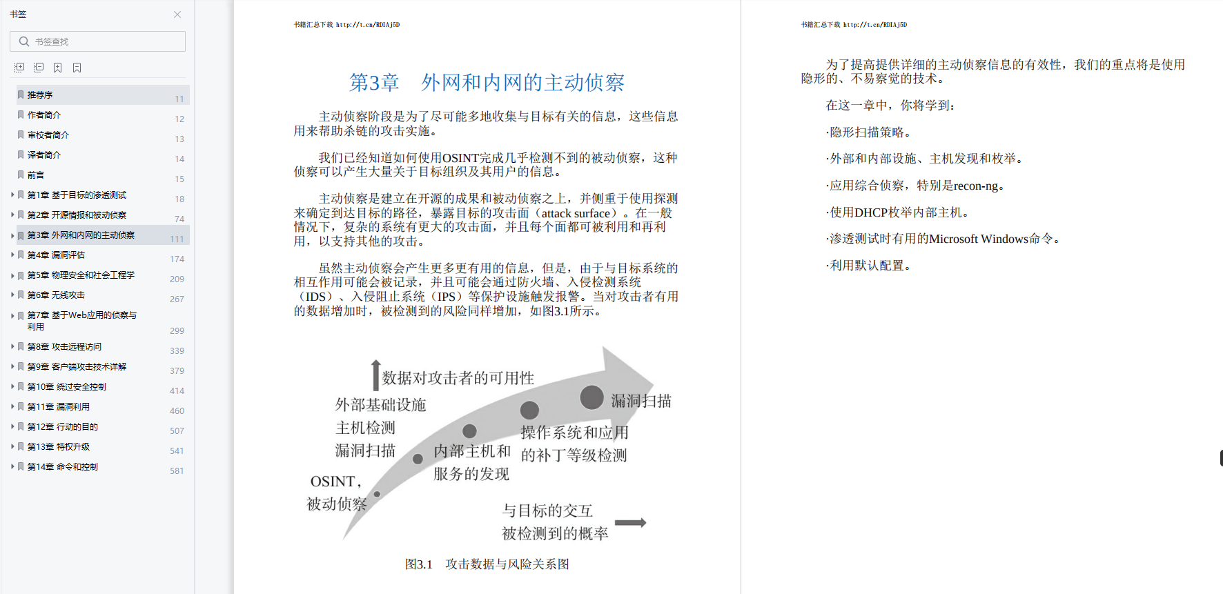 每日好書推薦《Kali Linux高級滲透測驗（原書第2版）》PDF高清版