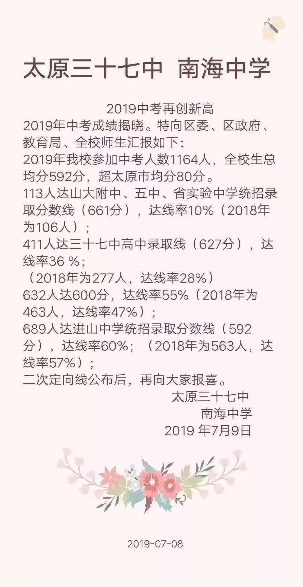 「2019太原中考喜报」太原各学校中考喜报汇总