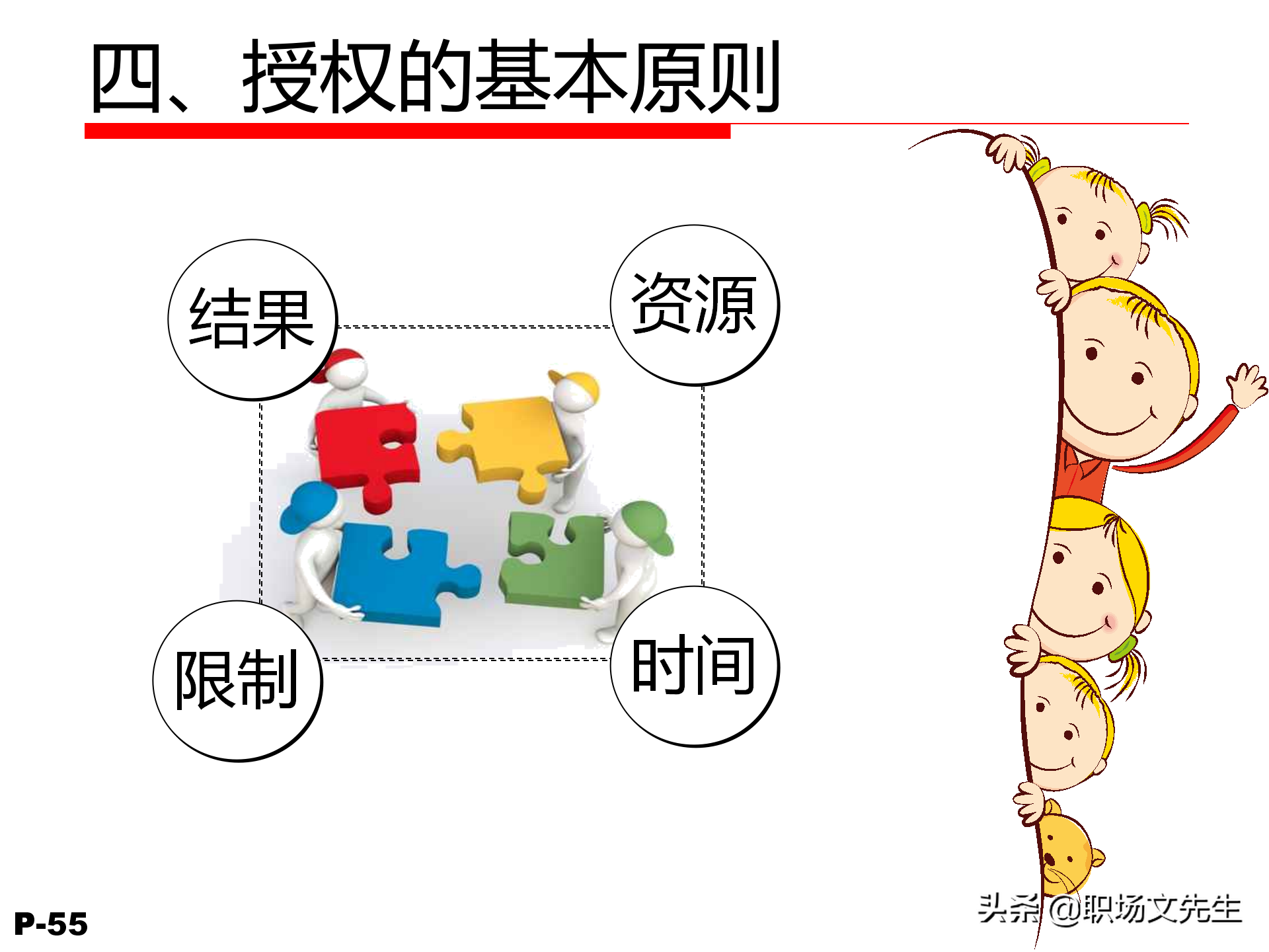 领导力觉醒与特质，78页卓越领导力修炼培训课件，管理本质是什么