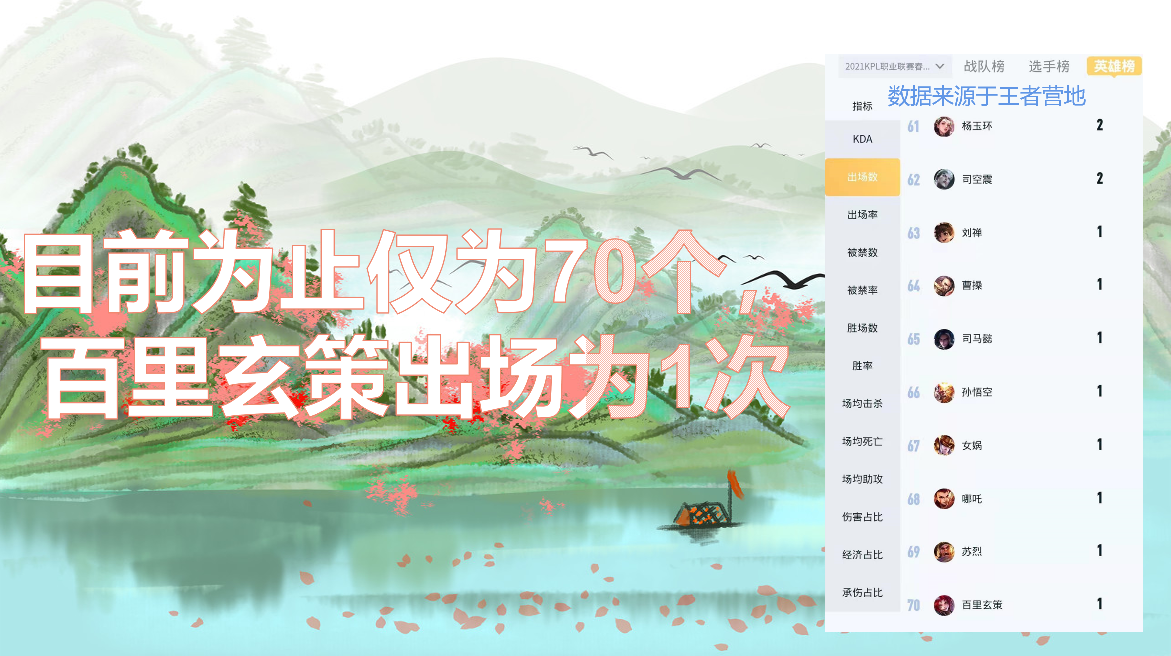 程咬金进阶玩法：除大招外的核心技巧与实战攻略