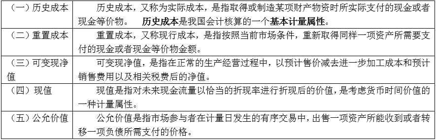会计通识课讲义：六大会计要素及其确认与计量，会计恒等式是什么