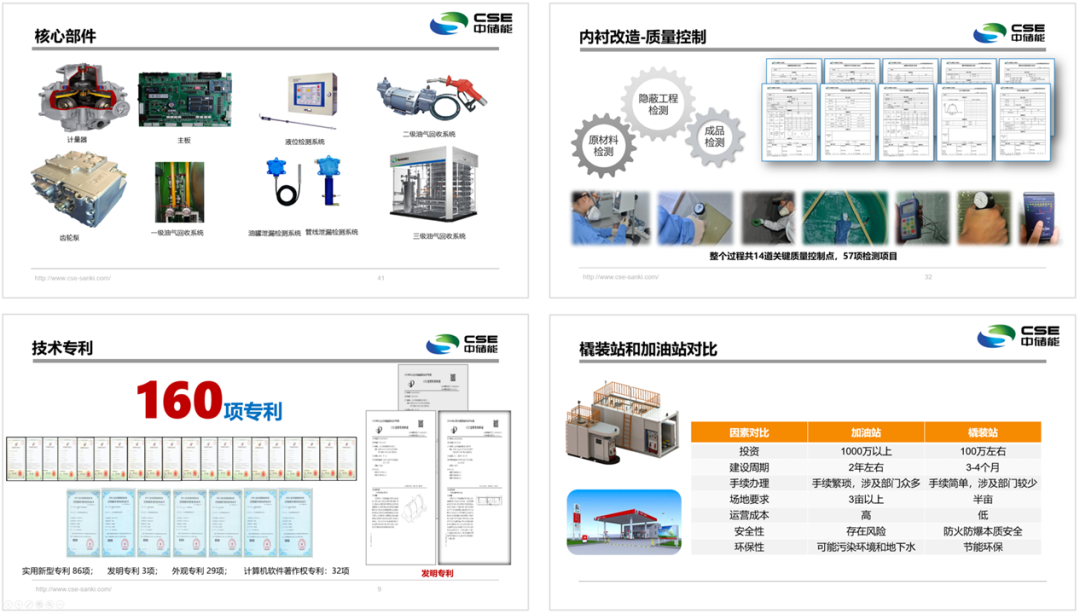 公司的PPT模板太丑了，怎么弄？