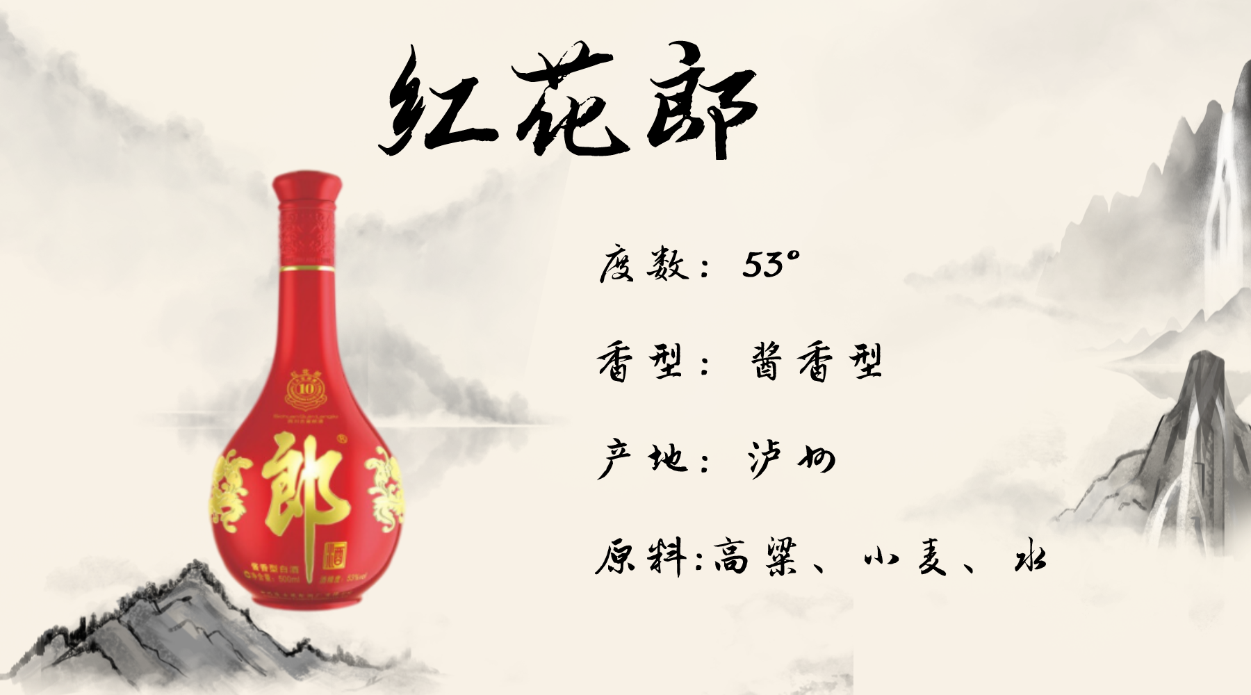 公认最好喝的十二种不同香型白酒榜单，你喝过几种呢？