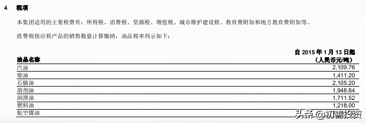 0801：如何区分有息负债和无息负债
