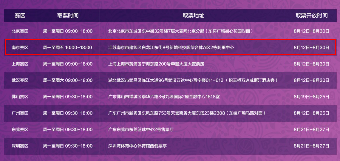 男篮世界杯门票身份证绑定(2019男篮世界杯门票已开抢！字母哥和美国队要分别来南京和上海了)