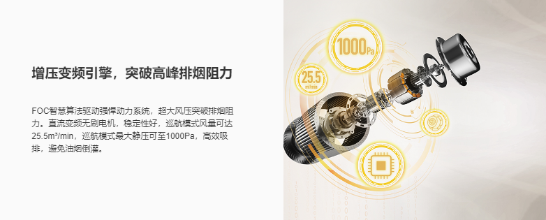 抽油煙機排行榜推薦 它有戰斗機技術應用