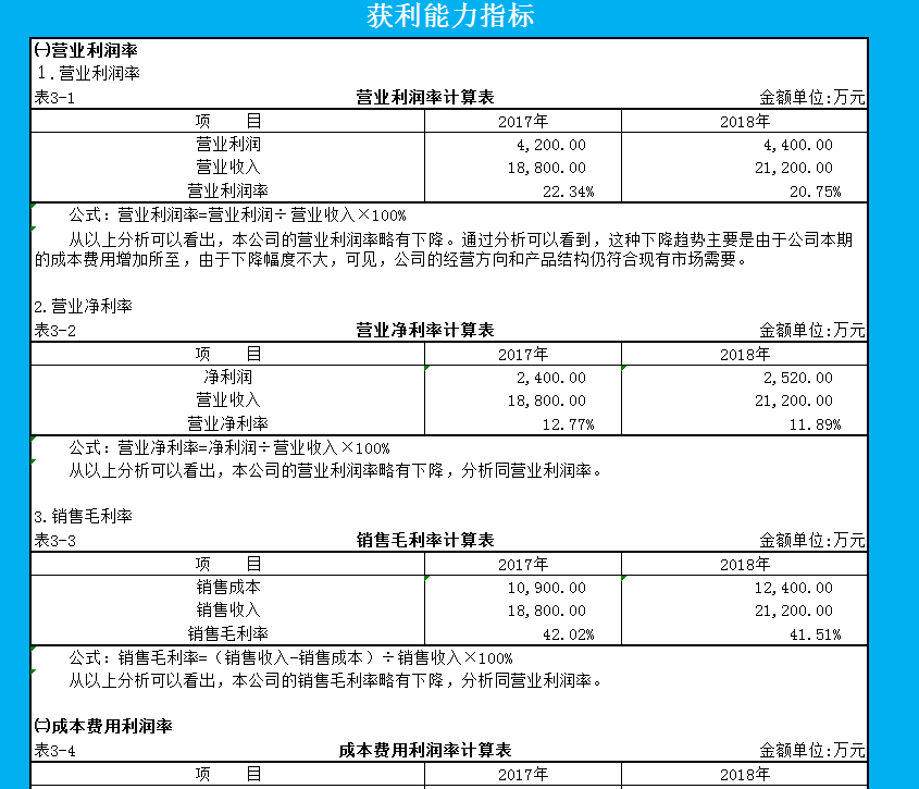 从财务助理到财务经理，经验分享：没人比我更懂财务分析的重要性