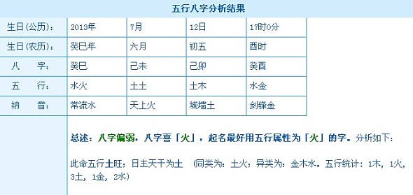 算命大师为网游批八字 称名字影响角色一生吓坏网友