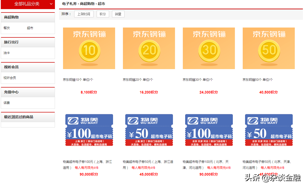 信用卡的积分怎么兑换？