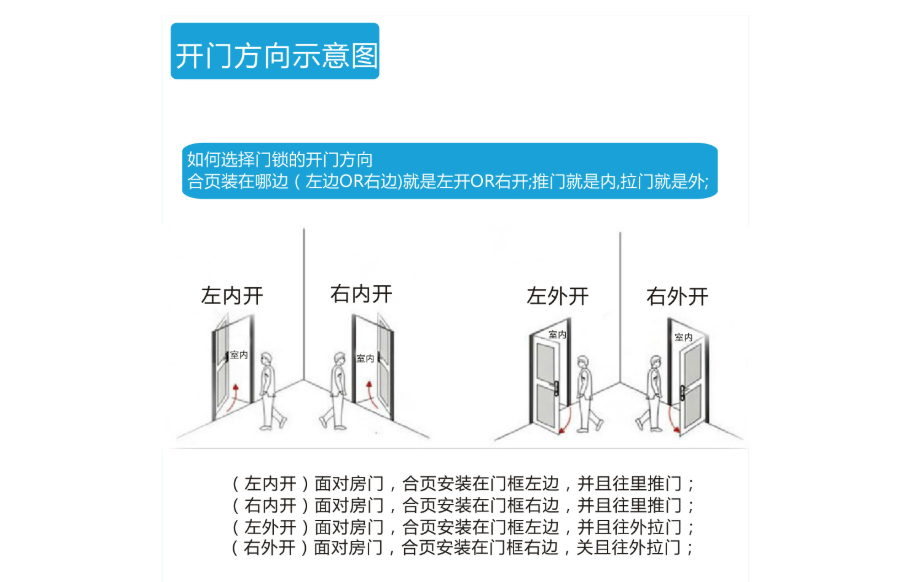 智能门锁选购干货，不知道这几点用了更麻烦！（附好用的锁推荐）