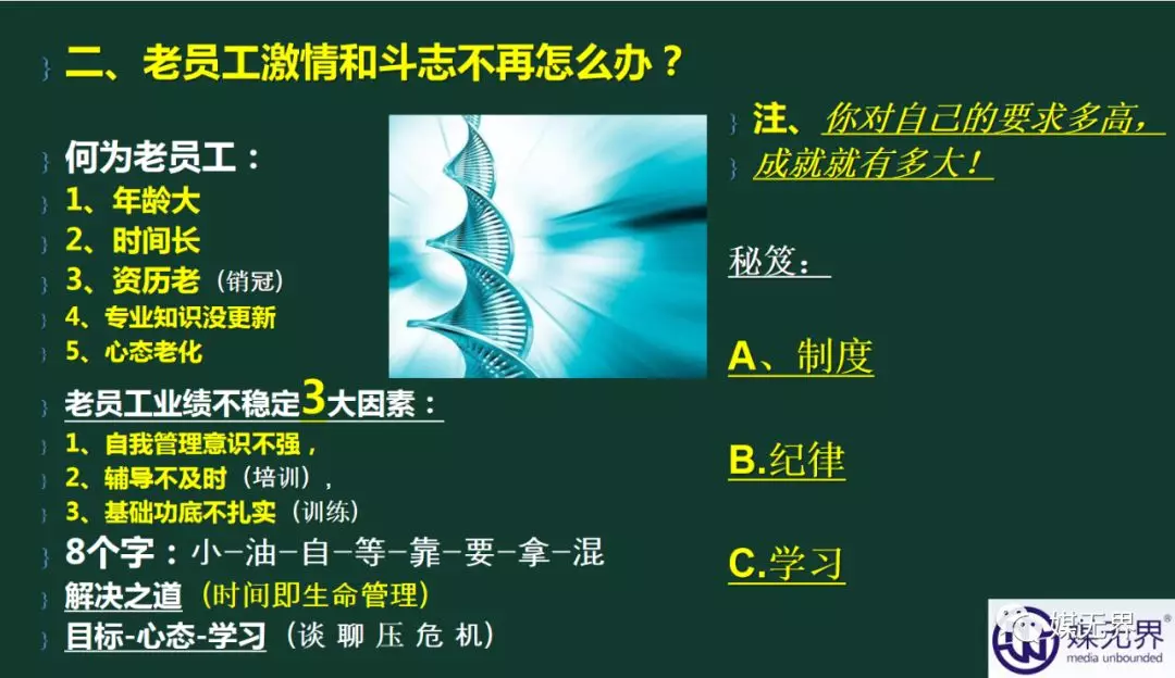 彭小东:一生专注广告销售业绩提升,利润倍增培训咨询