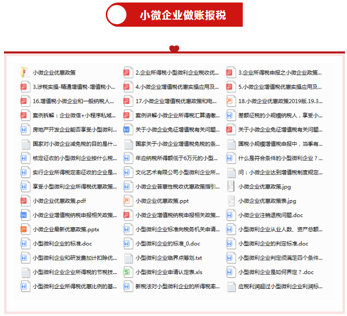 最新2021年小微企业、个体工商户税费优惠政策指引汇总，电子版