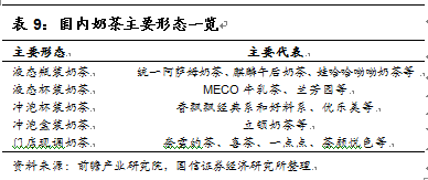 阿萨姆奶茶代言人（往期阿萨姆奶茶代言人大全）