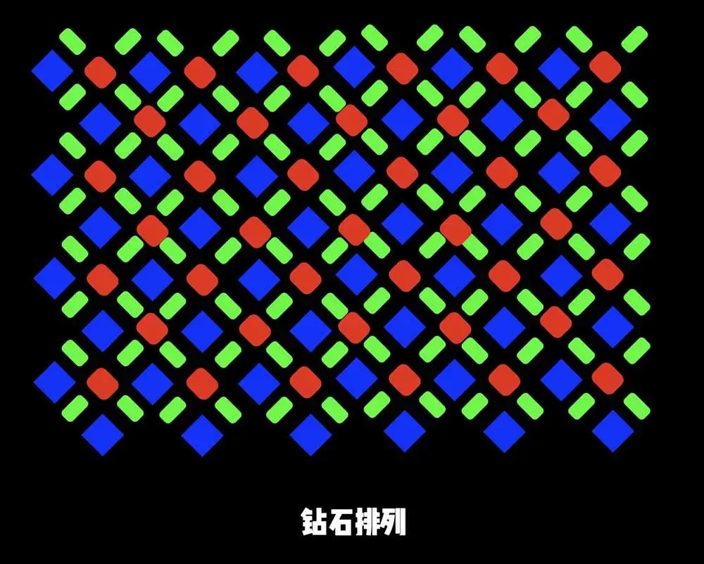 为什么我们不喜欢「周冬雨」排列？