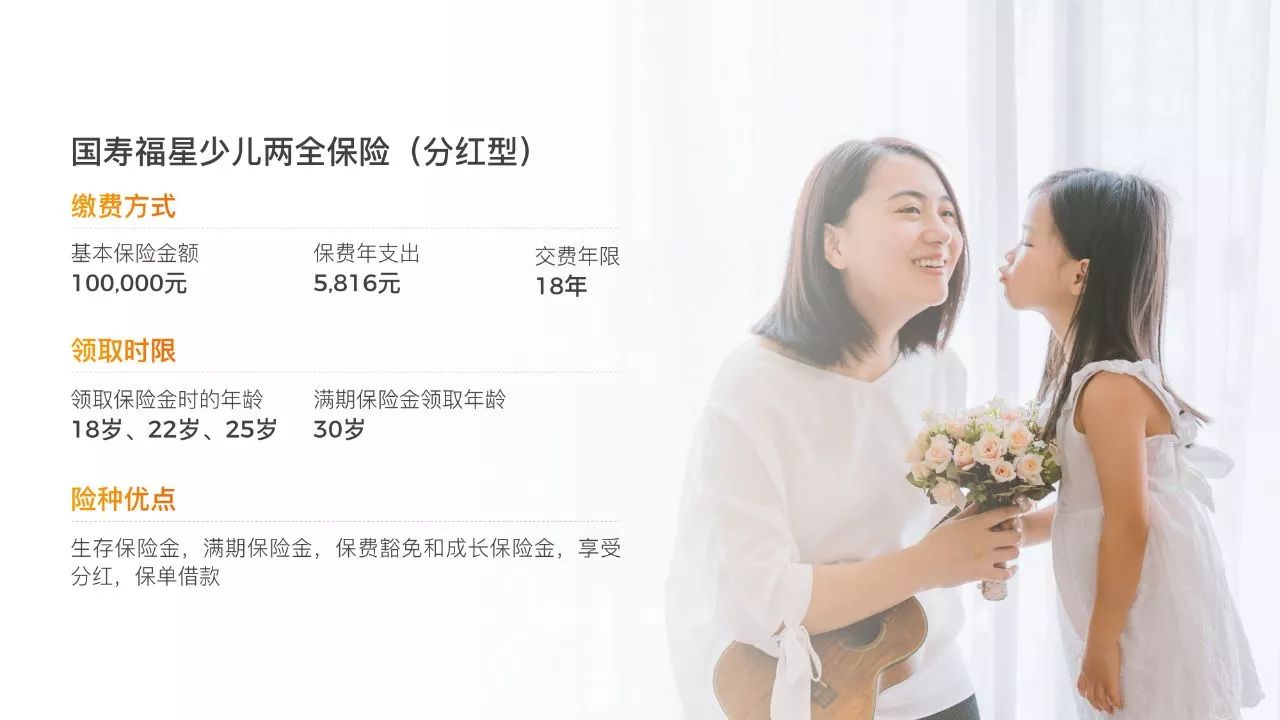 75页PPT，教你从零到一，做出高大上的幻灯片！