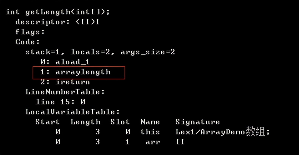 從字節碼了解Java語言特性