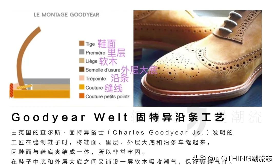 意大利十大顶级手工鞋品牌