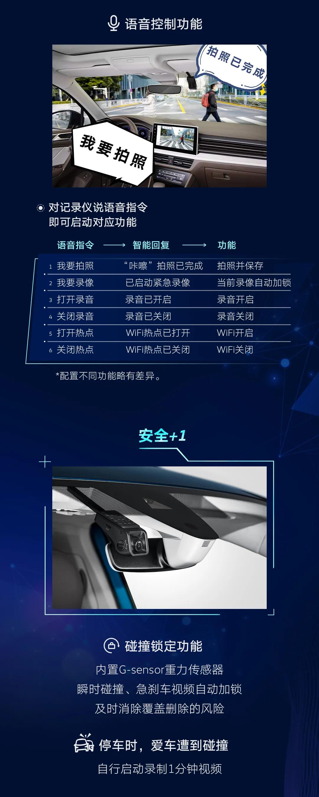 独家众测！行车记录仪还能这么玩？！