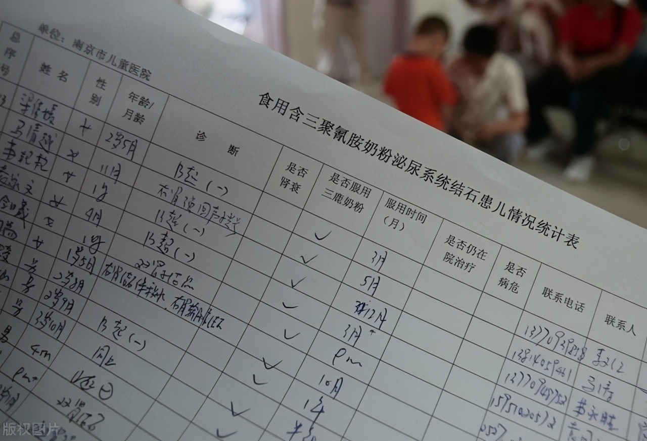 十三年回望：毒奶粉事件的伤痛与警示