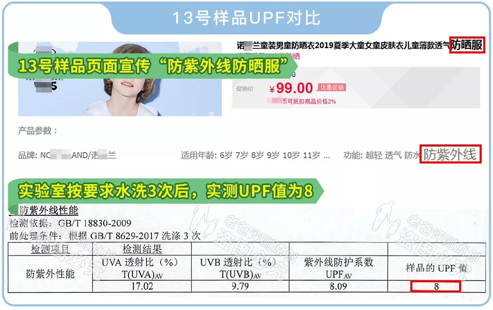 15款知名兒童防曬衣評測，這圈子水有點深啊