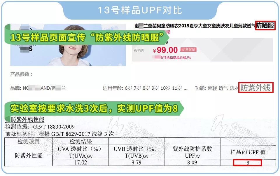 15款知名儿童防晒衣评测，这圈子水有点深啊