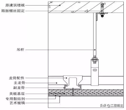 史上最全的装修工程施工工艺标准，地面墙面吊顶都有