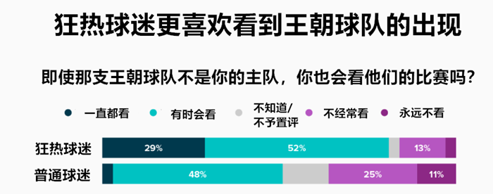 nba为什么讨厌勇士(勇士成“最讨人厌的NBA球队”！和他们一样不受待见的还有这支队)