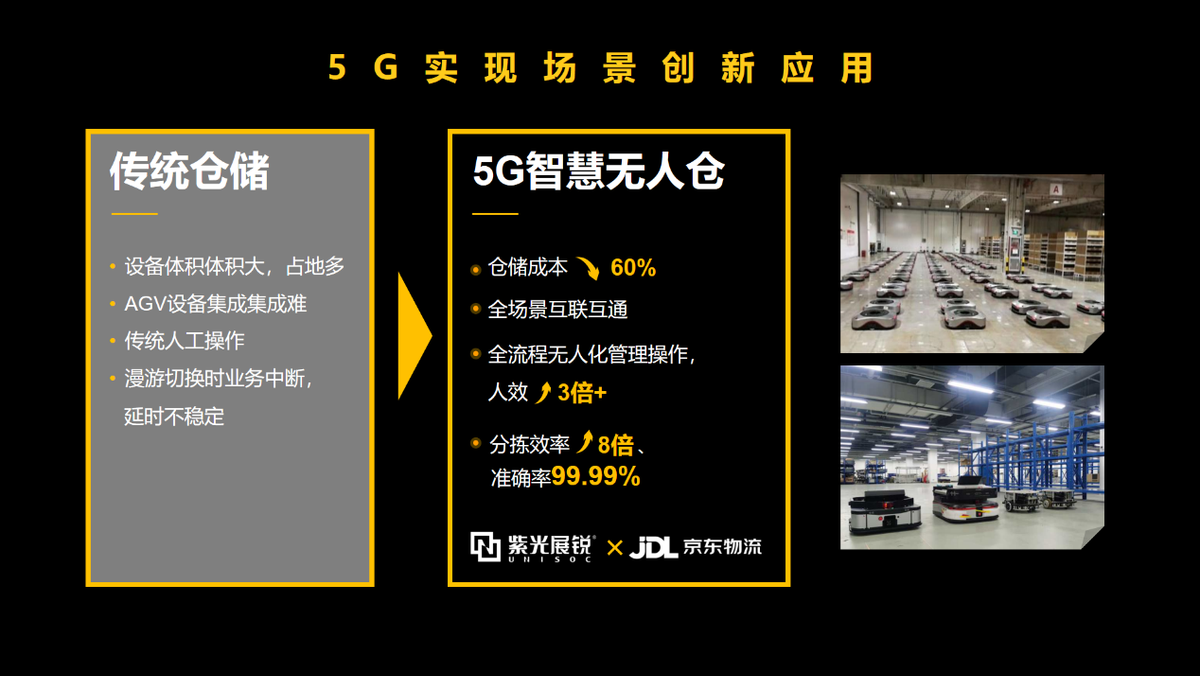 展锐荣获2021年中国5G实力榜之十大领航企业奖