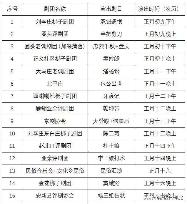 雄安新区安新县春节花会活动真好!附各种演出时间表