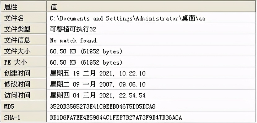 哈哈、、我把熊猫烧香病毒扒了