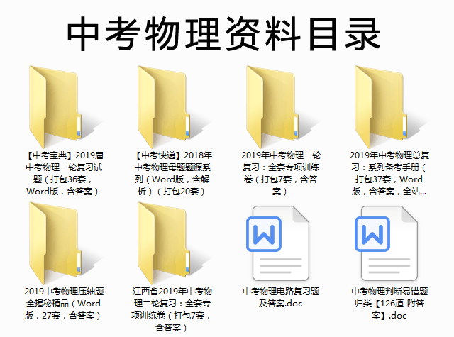初中数学（几何）求三角形面积、阴影部分面积公式大全，速藏！