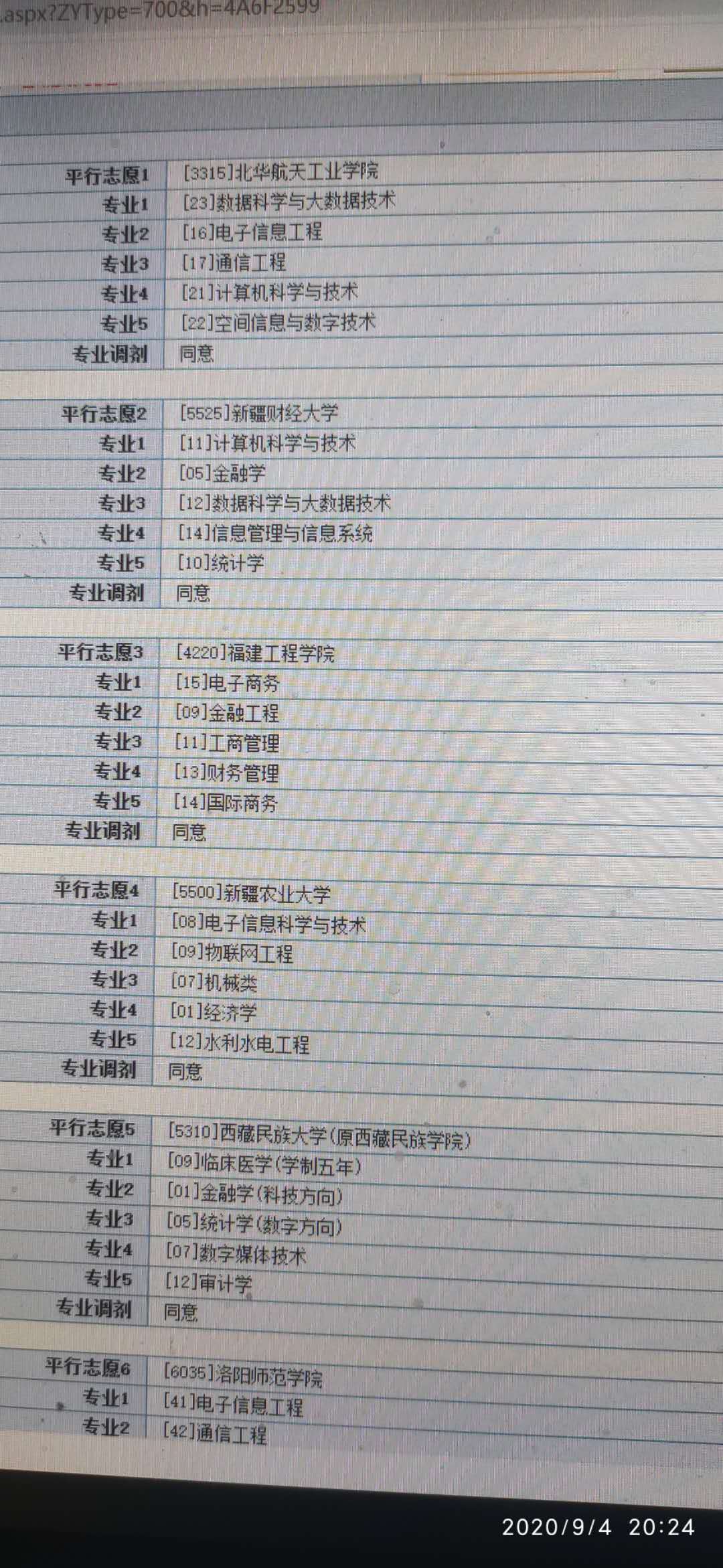 河南低分如何填平行志愿